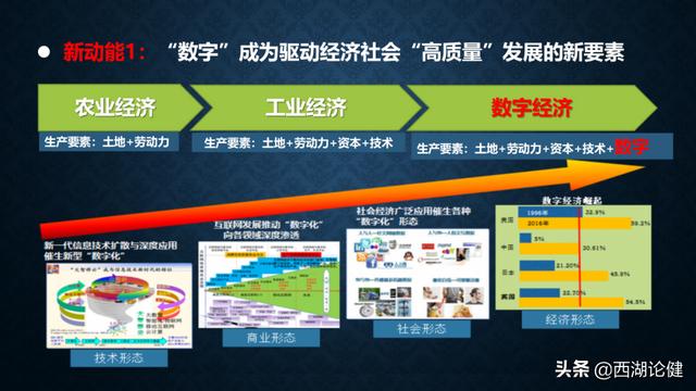 健澜科技：数字转型与“十四五”信息化规划