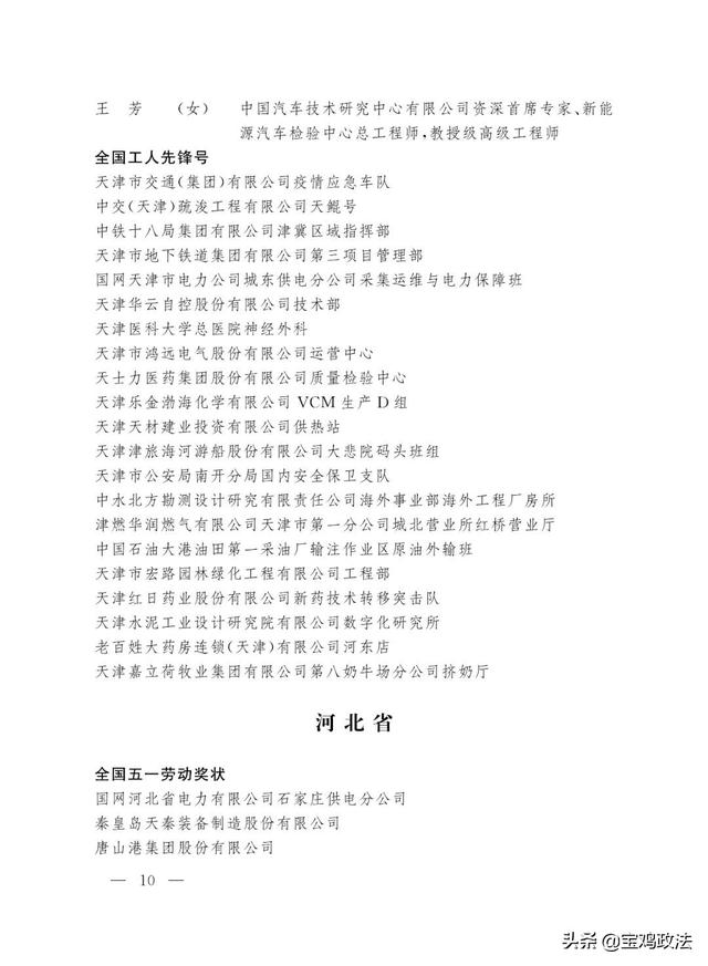 966人荣获2022年全国五一劳动奖章 这些宝鸡人获殊荣！