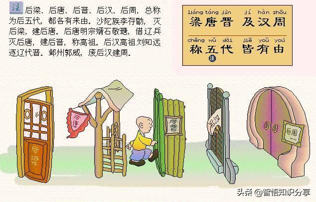 卡通图案带拼音注解，这个版本幼儿启蒙读物《三字经》要收藏起来