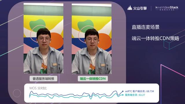 追求极致，揭秘抖音背后的RTC技术