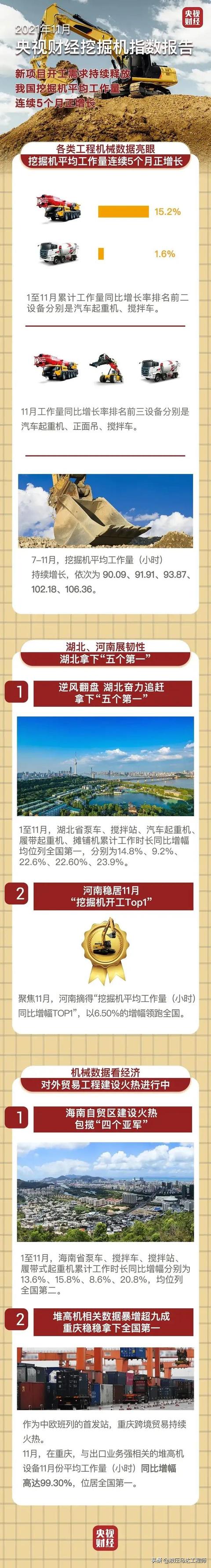 机械工程企业十年发展
