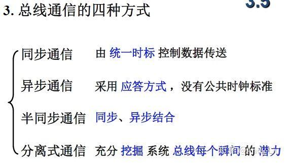 终于有人把"计算机组成原理学习笔记"整理出来了
