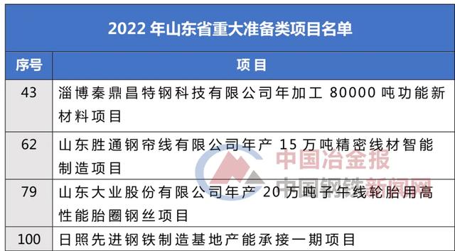 乐陵矿山用破碎机