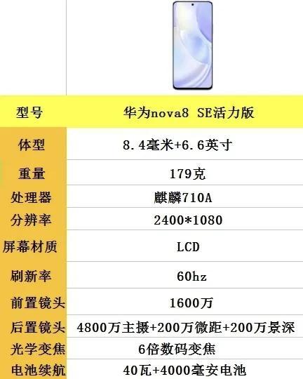 手机排行榜2021前十名最新（手机排行榜2021前十名最新排名）