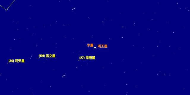 2022年4月天象预报