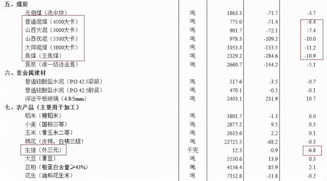 俄乌局势最新进展/中国拟分批包机接返在乌公民/今晨，美英宣布对俄制裁/紧急寻人！河南三地公布密接者轨迹