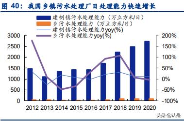景津压滤机怎么不保压