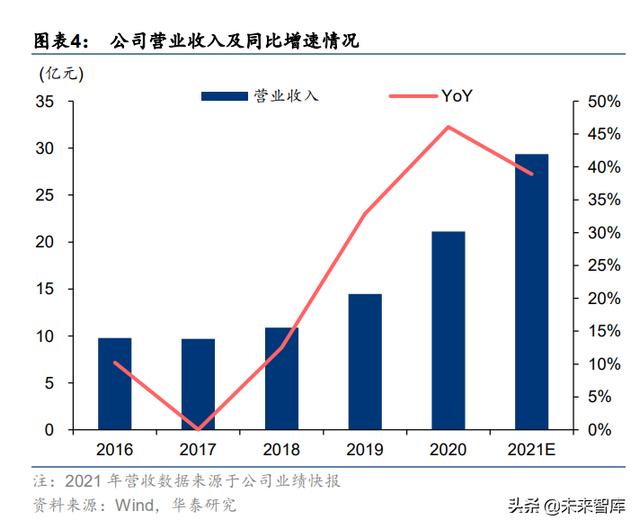 破碎机故障运行限流什么意思
