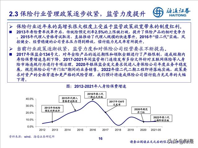 保险行业2022年投资策略：寿险行业增长受阻，全面改革拉开序幕