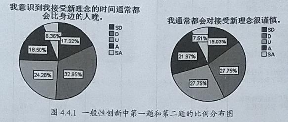 能力提升工程2.0发展目标