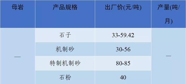 成都小型制砂机多少钱