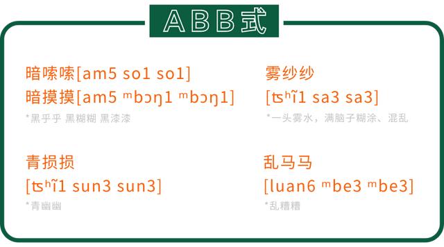 闽南人也太爱用叠词了吧 新闻时间