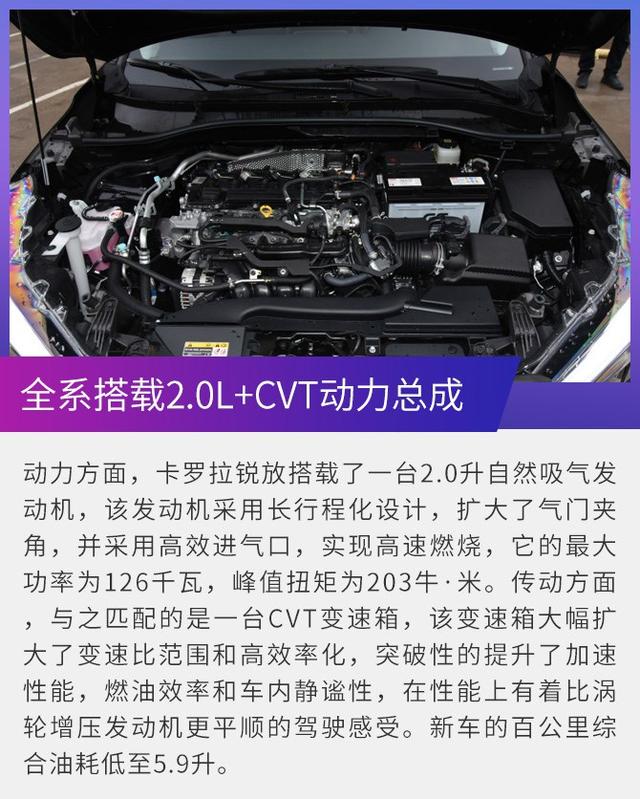 推荐2.0L旗舰版，一汽丰田卡罗拉锐放购车手册