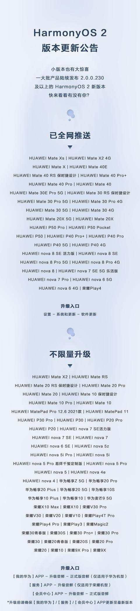 包含89款机型！鸿蒙系统新版本来了，看看有没有你在用的？