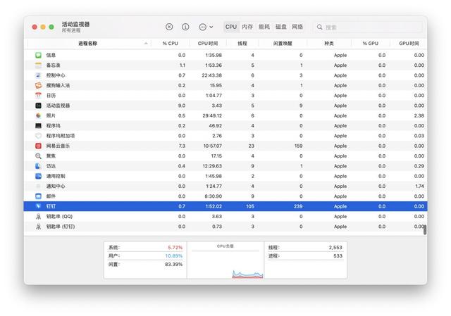 钉钉推出原生适配苹果 M1 系列芯片 Mac 的 Beta 版