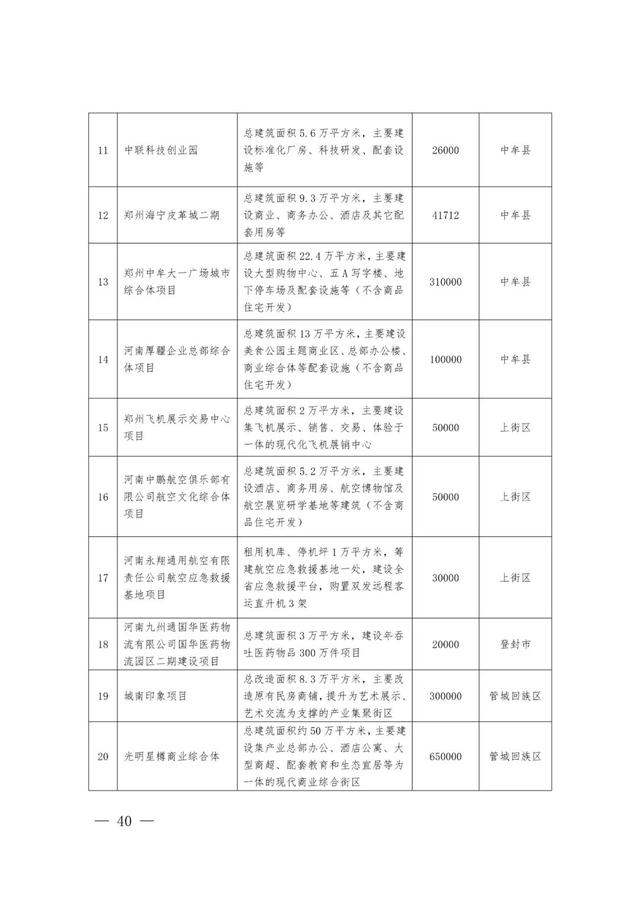郑州最新工程机械展