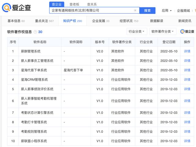 人力资源SaaS方案提供商“薪人薪事”获得3亿元融资