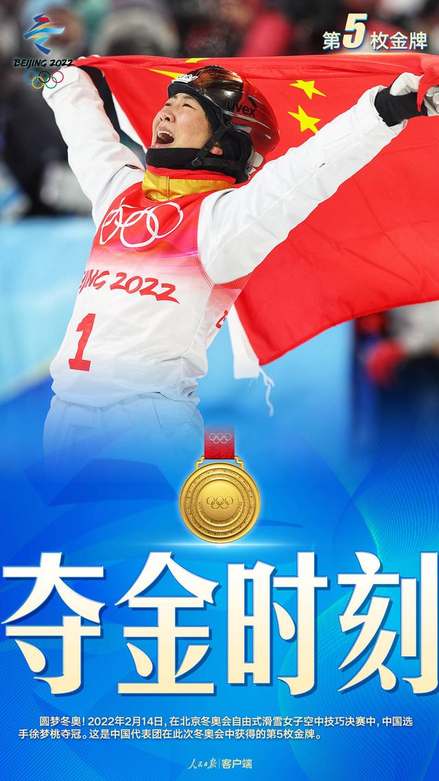 中国队第5金！徐梦桃，圆梦冬奥
