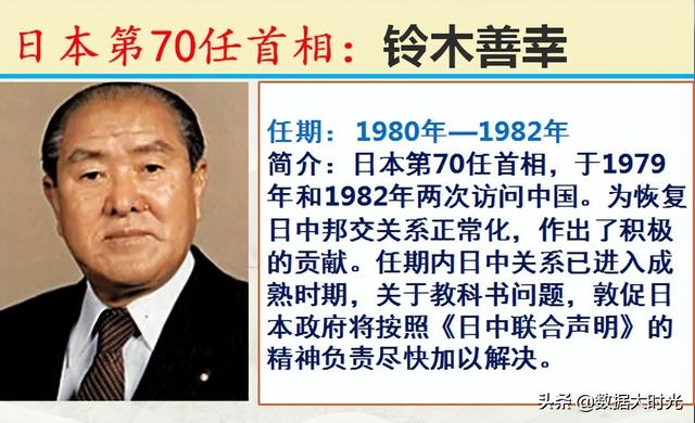 历任101位日本首相简介，谁是你心中对我们最友好的日本首相？