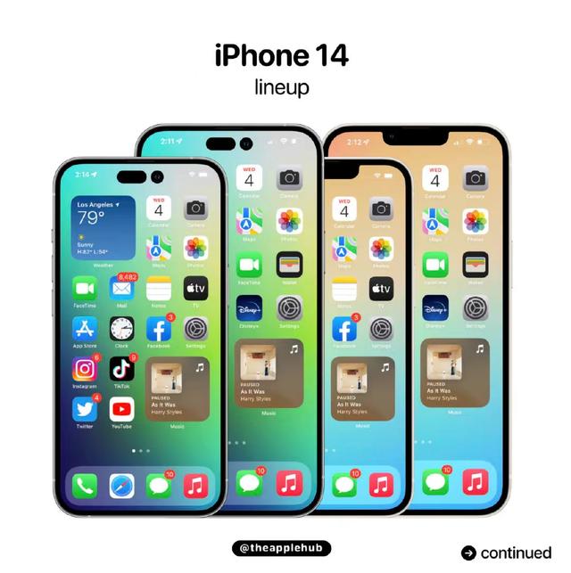 iPhone14系列最新爆料出炉，14 Max或成爆款机型