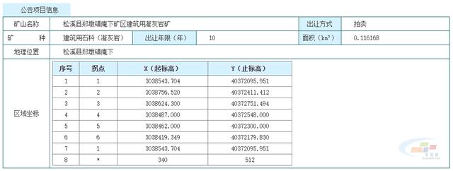 关于南平洗砂机生产厂家的信息