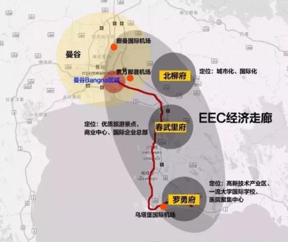 泰国机械展2018的6月