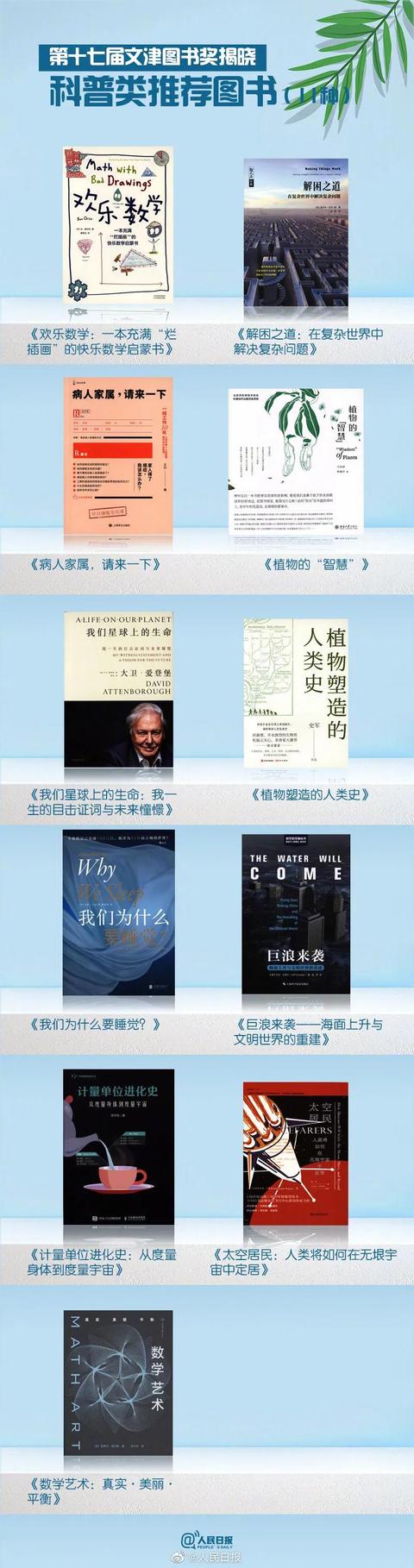 人民日报推荐，第十七届文津图书奖获奖书单