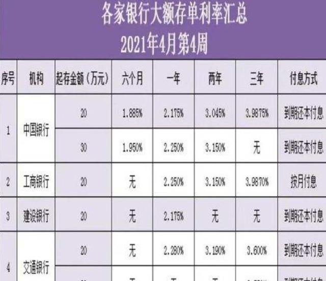 2009年，辽宁男子3万元买两全分红险，12年到期后分红亏4万