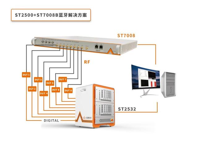 文章图片6