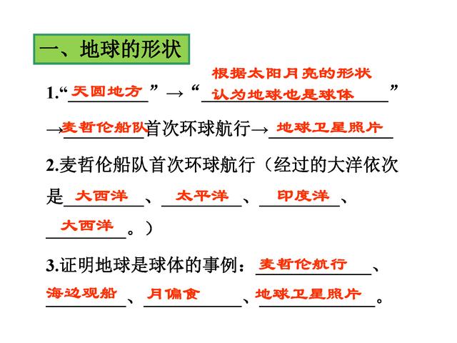 班主任：七年级上册201份“生地政史”考点导图，打印好，拿高分