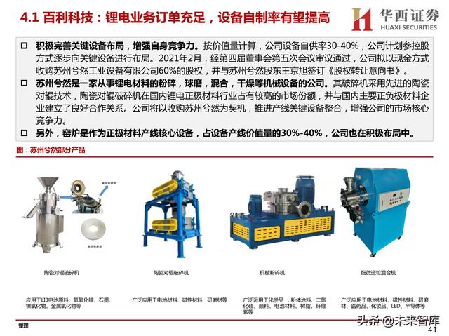 郑州四辊破碎机价格