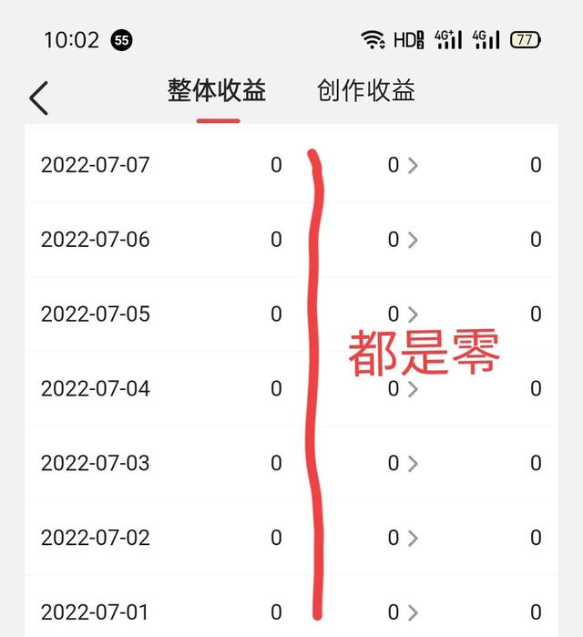 如何从零开始做自媒体推广，如何从零开始做自媒体的书？