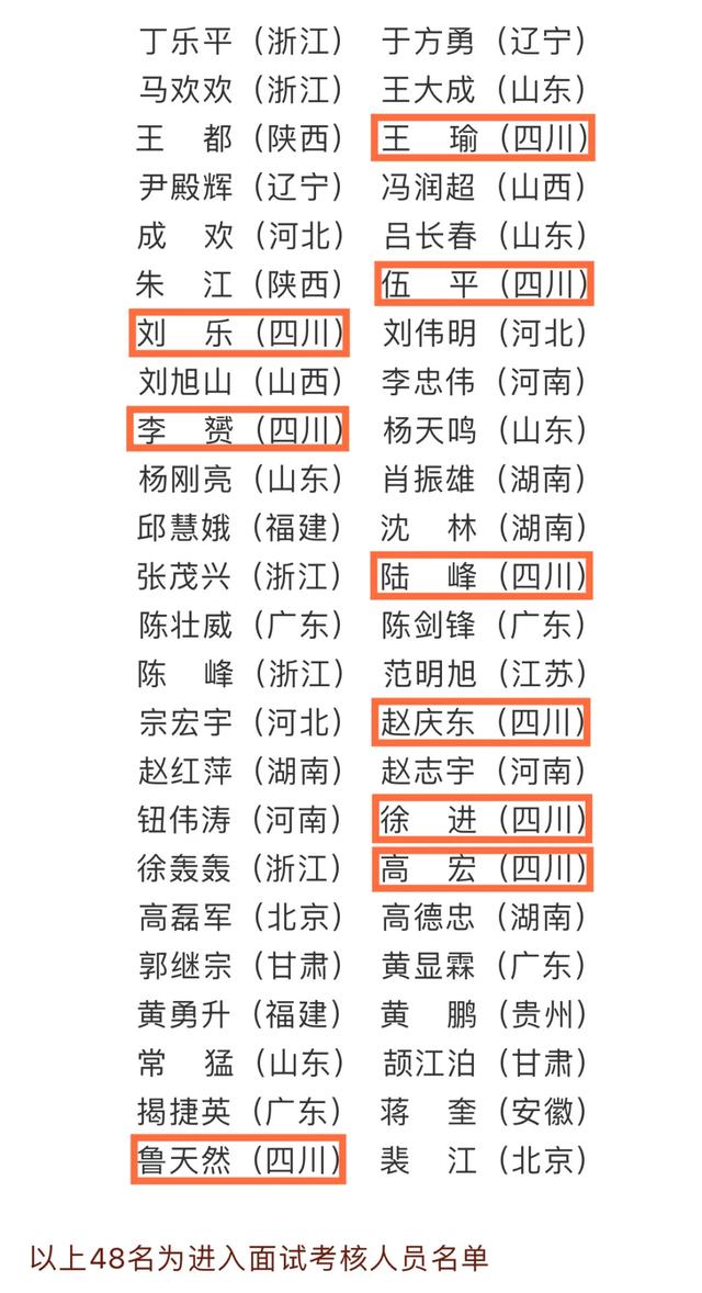 三名工程书法作品展