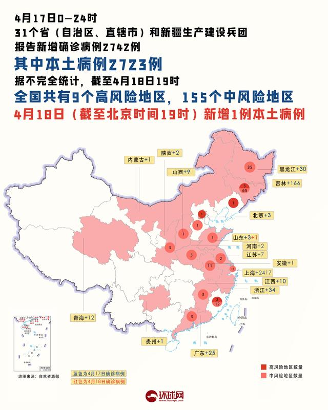 2022-04-18 疫情晚报：昨日共21省市区现病例