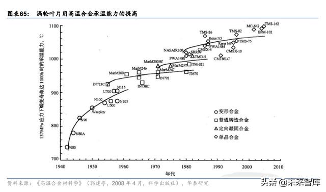 破碎机故障运行限流什么意思