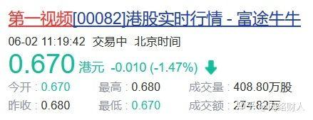 干就赚盘点14年以来互联网上的创业项目有哪些？