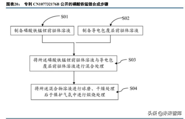 小型球墨洗砂机多少钱