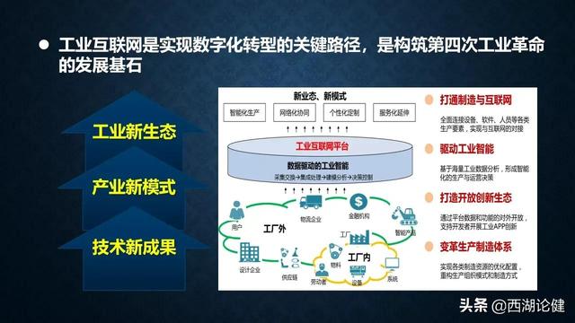 健澜科技：数字转型与“十四五”信息化规划