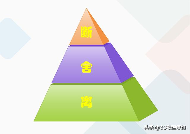 人生最需要做的是——“断舍离”，是最顶级的自律