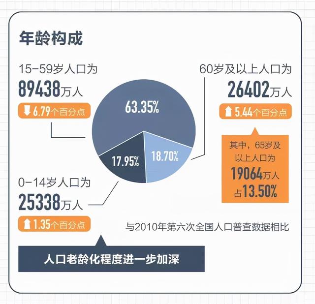 18岁女孩怀8胞胎，采访妈妈画面曝光：我看到了背后心酸的一幕