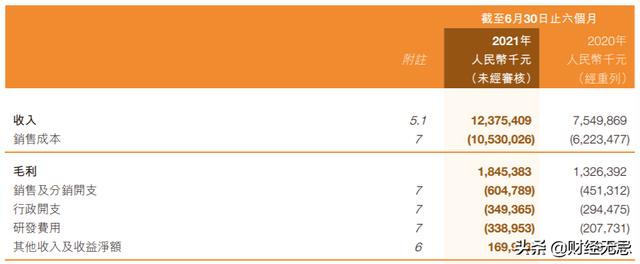 看“电动车之王”的另一面，如何引领未来出行？