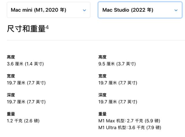 苹果产品介绍