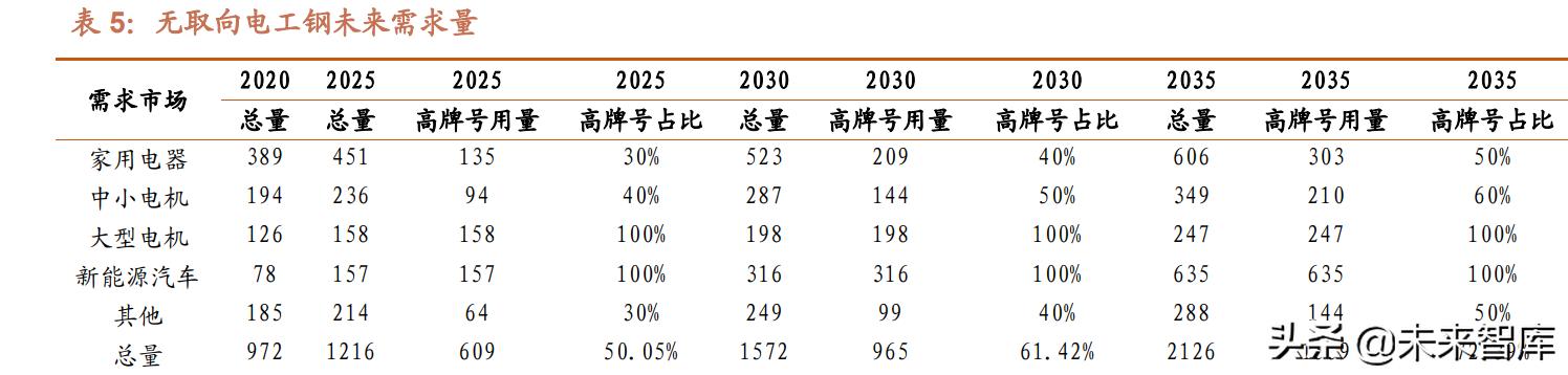 陕西锤式废薄板破碎机