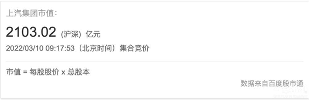 “躺着挣钱的日子”过去了，上汽集团还有出路吗？