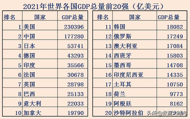 美国为何如此强大？历任46位美国总统介绍，谁是你心中最友好的？