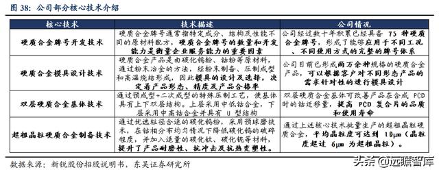 矿用物品厂家