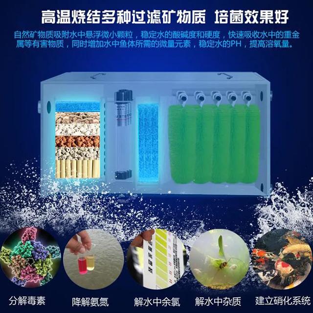 转鼓过滤机好用吗