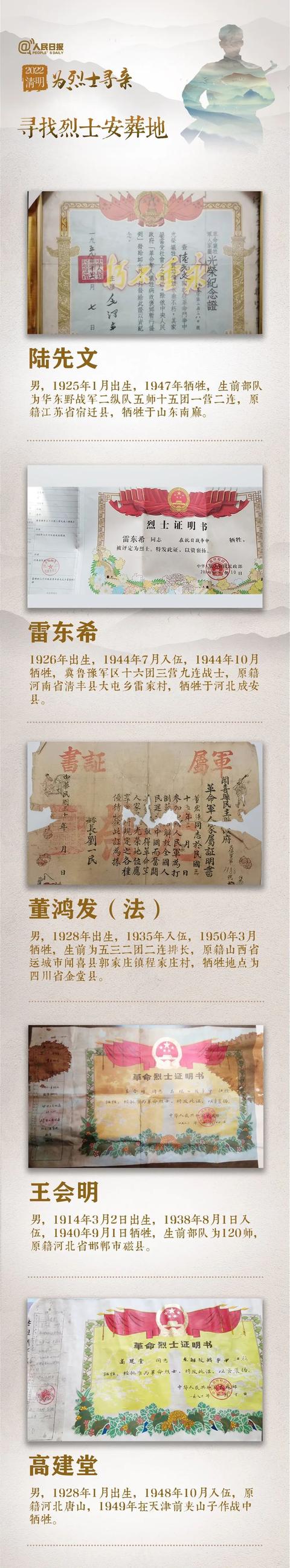 今年清明，请帮这40位烈士寻亲