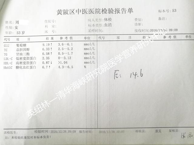 营养干预三个月，餐后血糖降低46%—D375期