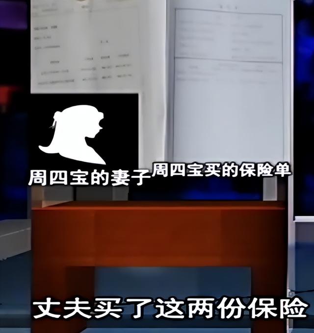 2012年，司机被火烧死，巨额保险引起警方怀疑，情人短信暴露真相